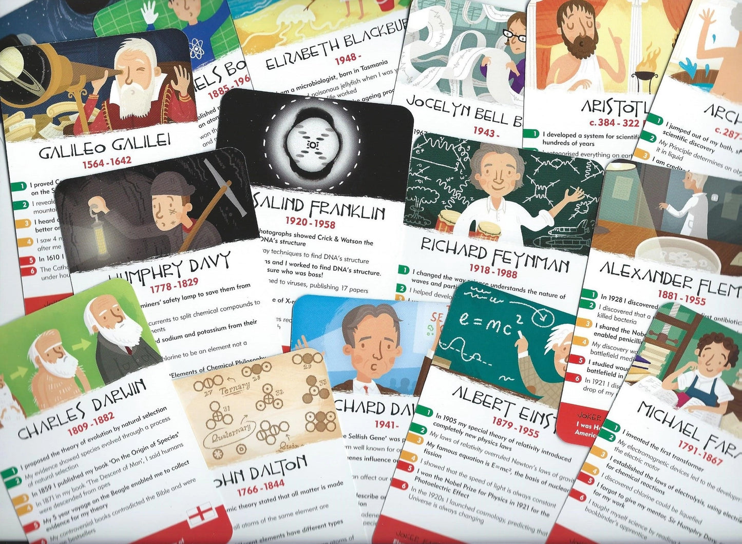 Award Winning Scientists Family Card Game