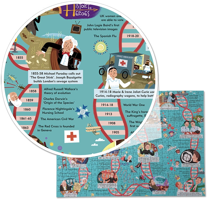 Medicine Makers 500 piece jigsaw puzzle