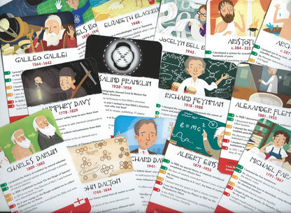 Award Winning Scientists Family Card Game
